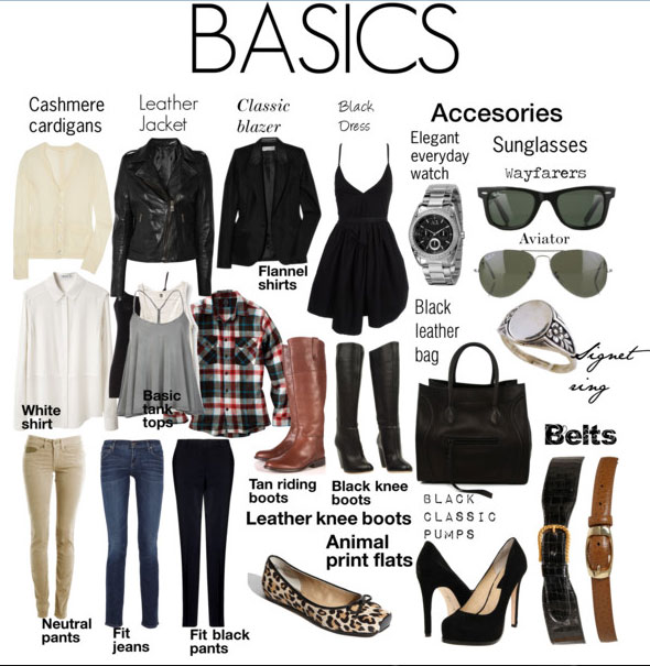 Basics, by yamie on Polyvore
